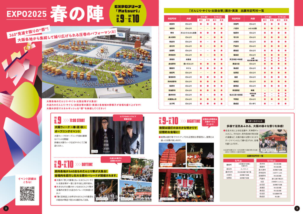 【大阪・関西万博】5/9～祭りだ！「大阪の祭！春の陣」地域の魅力発見ツアー各ゾーン出店完全ガイド│参加方法や混雑、みどころなどをご紹介！