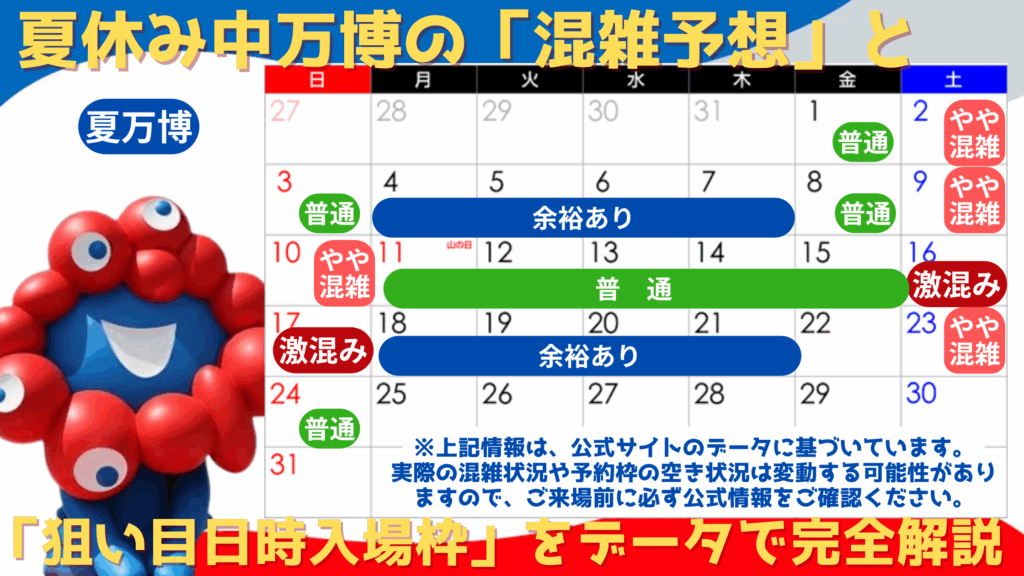 【大阪・関西万博】8月1日～8月24日！夏休み中万博の「混雑予想」と「狙い目日時入場枠」をデータで完全解説│8月イベント開催情報と注意点