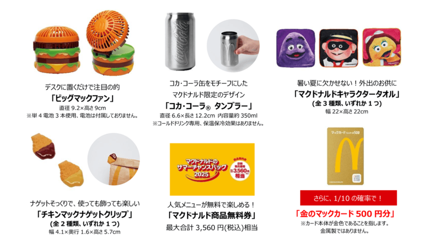 【マクドナルド】「マック夏の福袋サマーチャンスバッグ2025」完全ガイド！「金のマックカード」入手率は？中身・コスパ・応募方法まで徹底解説！