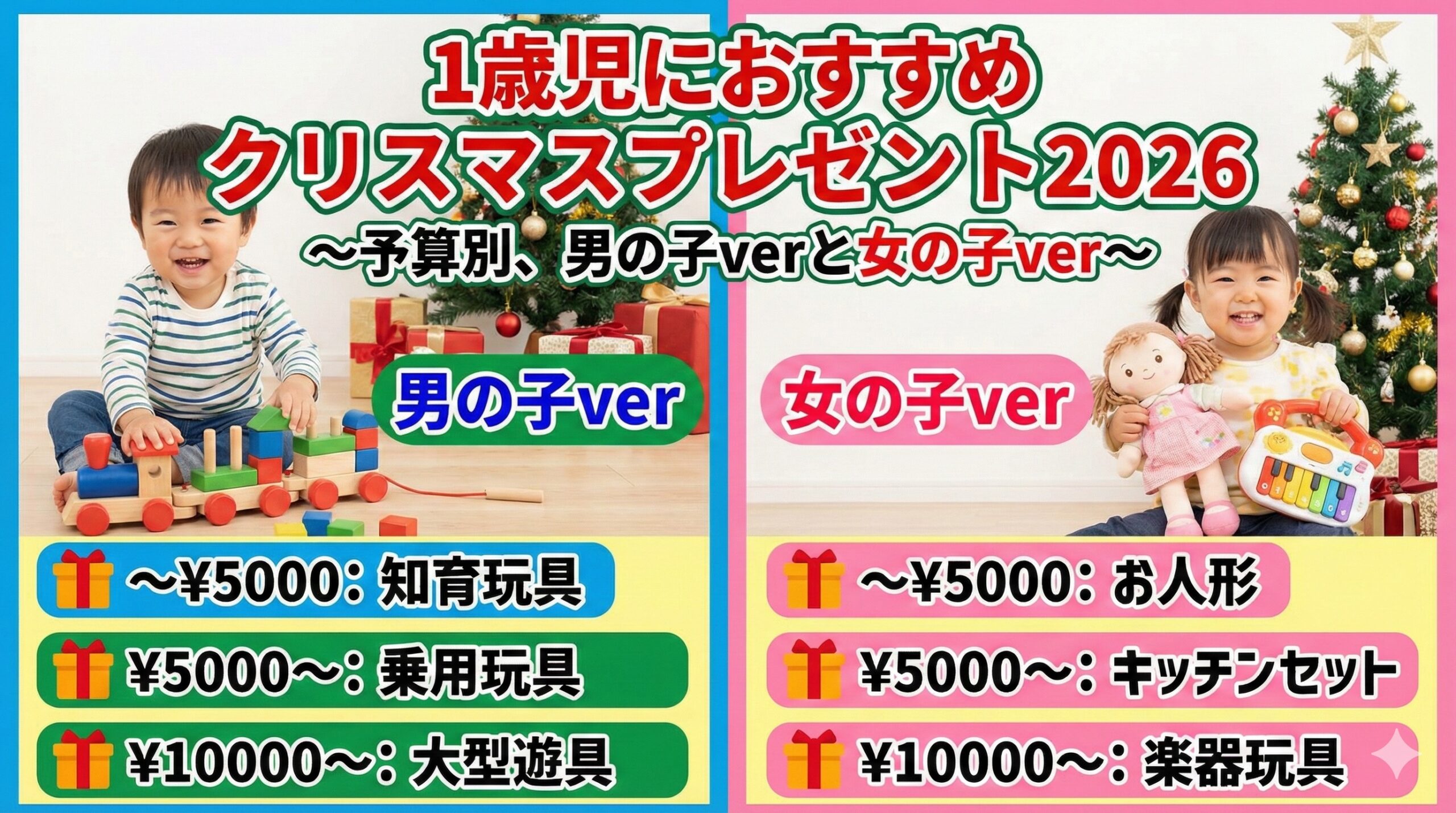 1歳児のクリスマスプレゼント完全ガイド│男子、女子別おすすめと1000円、3,000円、50,000円予算別おすすめプレゼント5選をご紹介!プレゼントに注意!NG集も!