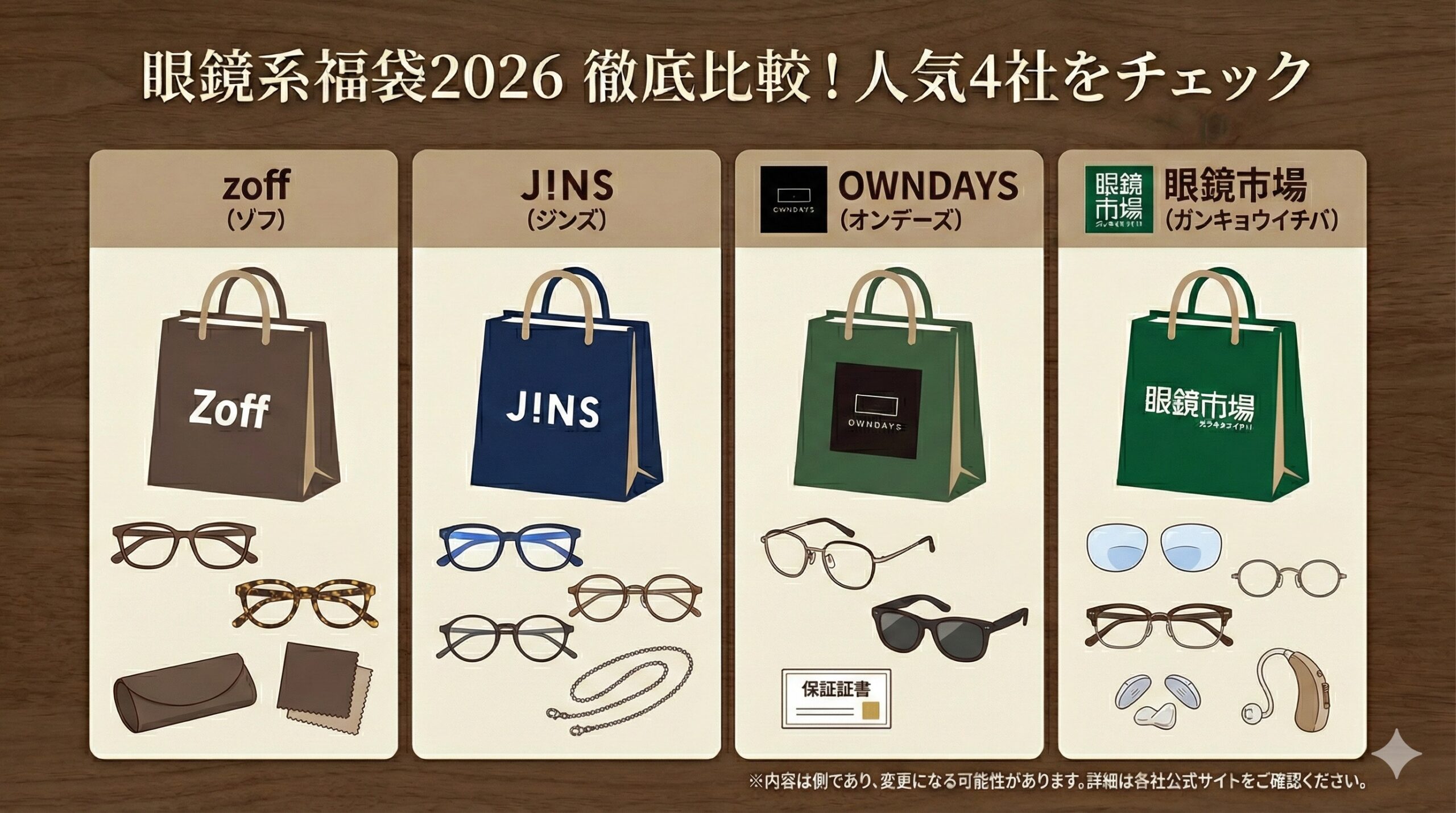 【眼鏡福袋2026】徹底比較完全ガイド!Zoff,Jins,OWNDAYSに眼鏡市場の中身や値段とおすすめ度とコスパ、口コミや人気度を徹底比較!