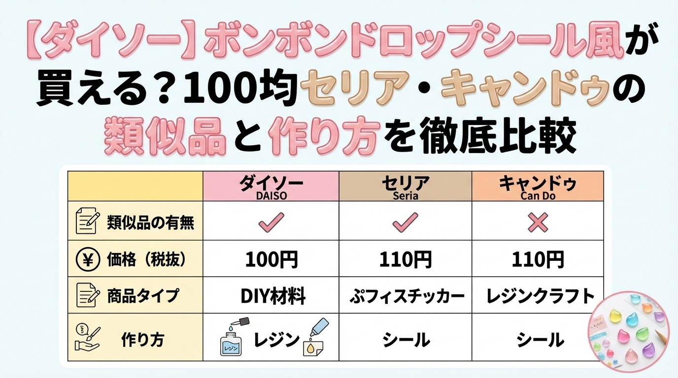 【ダイソー】ボンボンドロップシール風が買える？100均セリア・キャンドゥの類似品と作り方を徹底比較