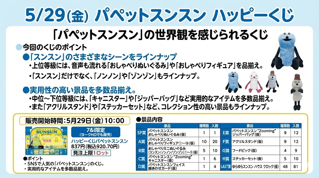 【パペットスンスン×セブンイレブン2026】一番くじ次回は5月29日⁉SP賞やラストワンが豪華！A賞～H賞ラインナップとSP賞が当たる確率もご紹介！